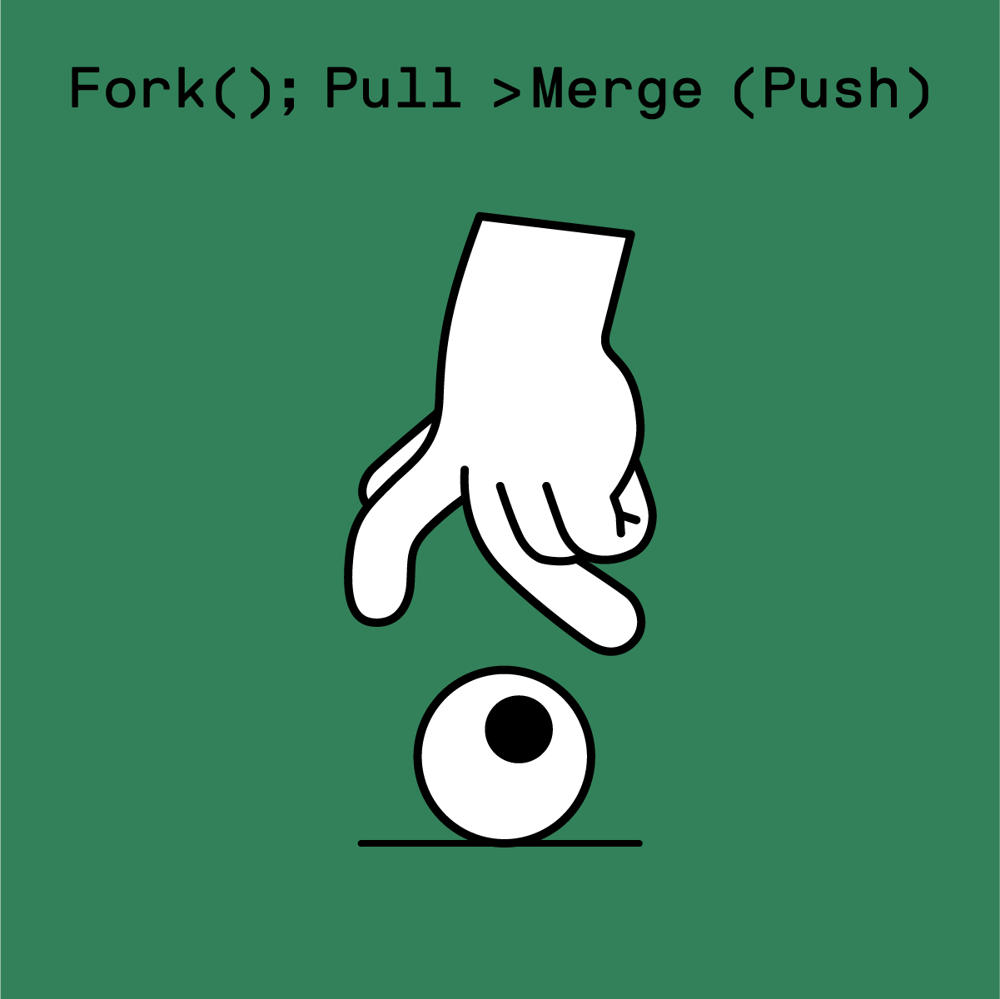 GraphQL is the God Mode of Web Development