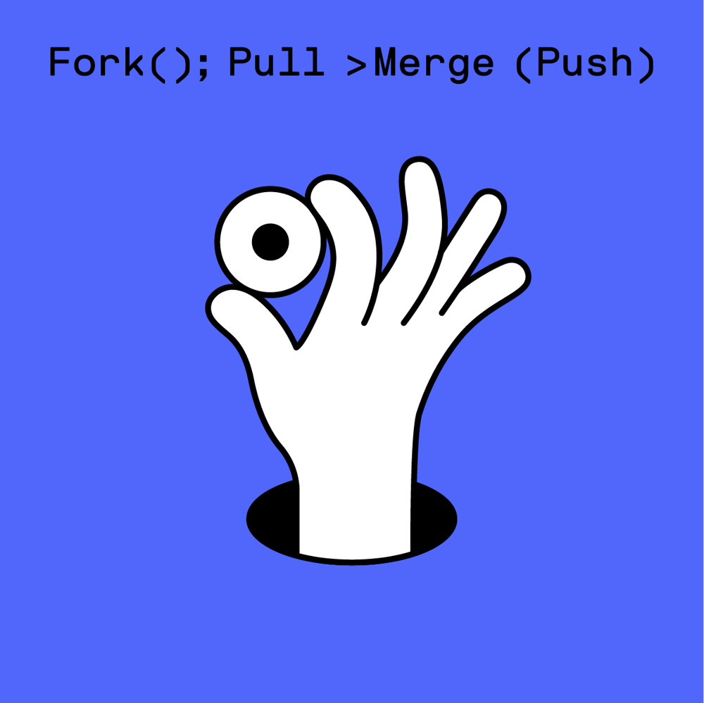 Clojure and Its Superpower, The REPL