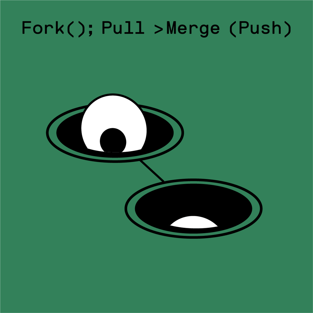 Curiosity Drive or Why I Moved from the US to Finland