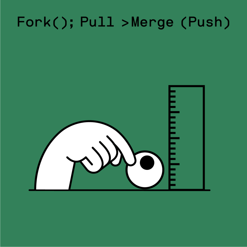 Truth over convenience. The data analytics episode