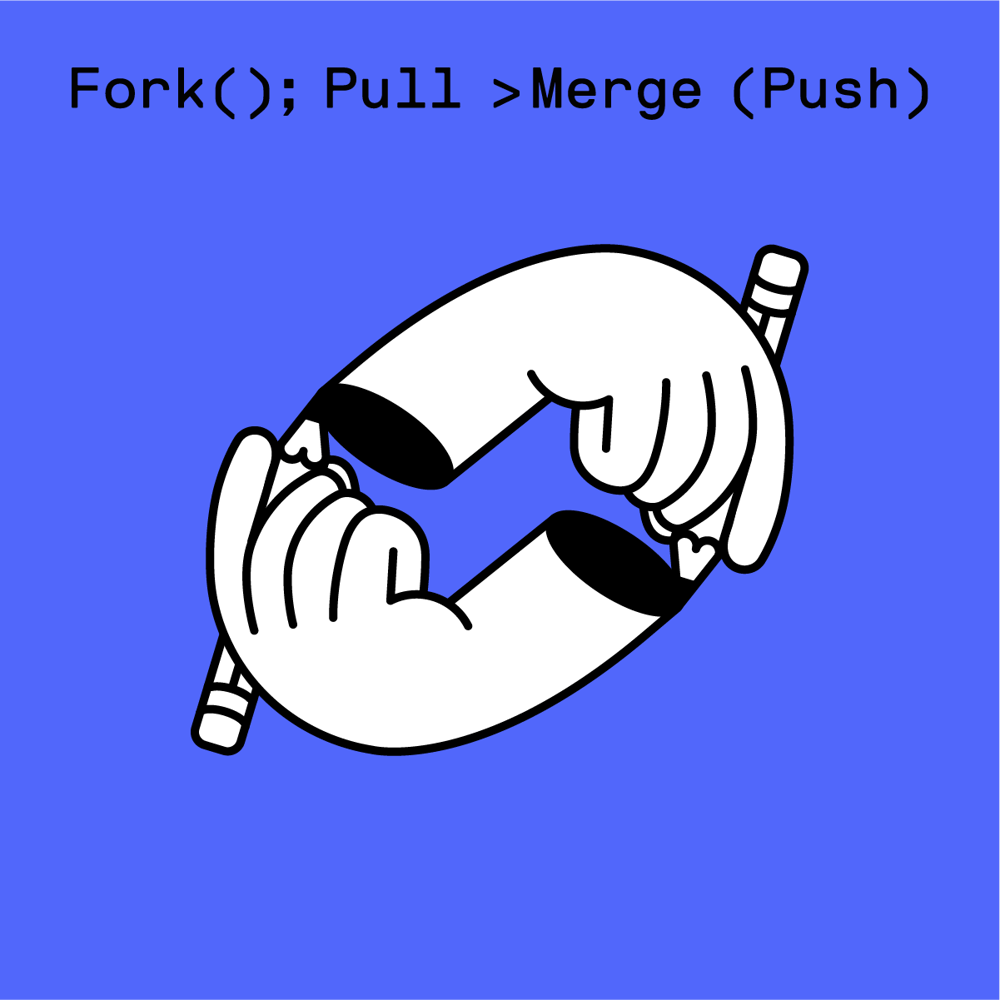 Make Your Team Click: The Fundamentals of Agile