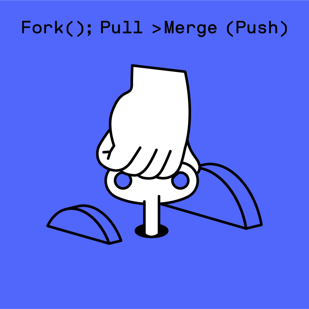 Future of Work. Making Sense of the AI Hype